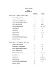 Wurlitzer 5205   5206 Wall Box Installation And Operation Manual  111 Page 