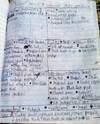    vintage Dark Macabre Manuscript Fractured Brilliant Mind Stream Of Consciousnes