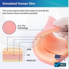 21pcs Advanced Dissection Kit For Medical Biology   Veterinary Students- Anatomy