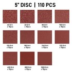 110pcs 5in 8 Hole Sanding Discs Orbital Sandpaper Hook And Loop Assortment Grit