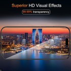 3 Pack Privacy Screen Protectors For Iphone 17  9h Tempered Glass  Military Grad