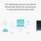 Tp-link Av2000 Powerline Ethernet Adapter Tl-pa9020p Kit - Network    