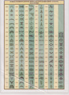 Kelly Midas Leather Stamping Tools 103 To 332 Minimum Order  75 Us Free Shipping