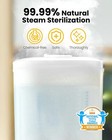 Baby Bottle Sterilizer   Esterilizador De Biberones  6-in-1bottle Sterilizer