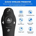 Presentation Clicker Wireless Presenter Remote Usb Control Powerpoint Ppt Clicke