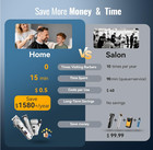 Wahl Professional Hair Cut Machine Barber Salon Cutting Trimmer Clipper Kit Set