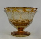Bohemian Czech Glass Crystal Huge Amber Cut2clear Pedestal Bowl Copper Wheel Cut