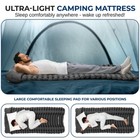 Serenelife Folding Mat Pump-inflating Mattress Roll Up Self-inflating Mattress