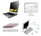 Kantek  Lcd Monitor Protect   Anti-glare Filters And Secure-view   Privecy Filters