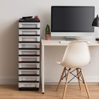 Iris Usa 10-drawer Plastic Storage Cart With Wheels For Craft And Office  Black