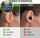 High Fidelity Concert Ear Plugs     Reusable 1 Count  pack Of 1   Clear