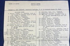 21st Infantry Pearl Harbor Roster Pre Japanese Attack 1941 Schofield Wwii