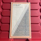 Map Of Greece Athens Thessaloniki Map Pre Owned Fold Out Vintage 1972