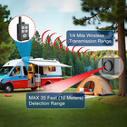 Portable Outdoor Perimeter Alarm System- 1 4 Mile Waterproof Wireless Motion Sen