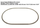 Z Scale Rokuhan 6 5mm Gauge Oval Track Set   Train Controller W feeder Cable Nib