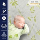 Bamboo Crib Mattress Protector 2 Pack Waterproof Baby Crib Mattress Cover Soft