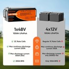 48v 100ah Lifepo4 Lithium Battery 15000 Deep Cycles Bms For Rv Sloar Golf Carts