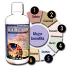 Desert Bloom Nopal Extract 30x Concentrate Juice For Prostate Bladder   Urinary