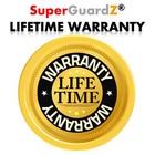 3x Superguardz Anti-glare Matte Screen Protector For Nintendo Switch Oled  2021 