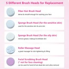 5 In 1 Electric Face Brush Facial Cleansing Brush Face Washing Device Handheld 