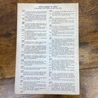 Vintage Vietnam Conflict Map   Neighboring Countries 1970 s Map Broacher