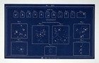 1846 Kendall Astronomy Chart Map Binary Star Clusters Andromeda Pleides Orion