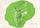 Singer 301 Sewing Machine User Instruction Manual   Full Color    Wire Bind