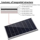 10 Watts Solar Panel Kits 100a 12v Battery Charger With Controller Caravan Boat