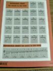 The The Standard Guitar Method Book 1 By Dick Bennett  