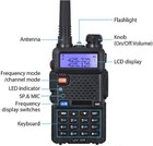 Baofeng Uv5r Dual Band Handheld Ham Radio 144-148mhz Two Way Black Radio