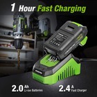 Workpro 20v Cordless Drill driver Kit 3 8   W  2 0 Ah Li-ion Battery And Charger