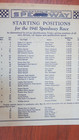 1941 Indianapolis Motor Speedway Indy 500 Race Score Sheet   Additional Sheet 