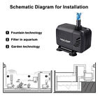Submersible Water Pump Dirty Clean Aquarium Fountain Pool Pond Fish Tank Flood
