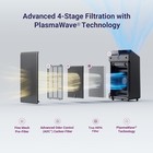 Winix 5510 Air Purifier  new Generation Of 5500-2 With App Support  For Home Lar