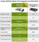Vacuum Sealer Machine  95kpa Food Sealer  Vs5166 With Two 11  X 16  Bag Rolls