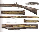 Rifles Of The American Indians 18th   19th Century Flintlocks   More Reference