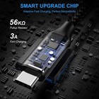 2-pack Fast Usb A To Type C Charger Cord For Samsung Galaxy S23  Iphone 15 3ft