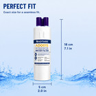3pack Replacement Refrigerator Water Filter 10295370a Whr1rxd1 Kad1rxd1 P8rfwb2l