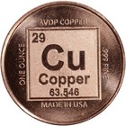1 Oz  Highland Mint Copper Round  999 Fine - Lunar Calendar