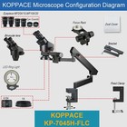 Koppace 3 5x-90x Binocular Stereo Microscope Continuous Zoom Hd Microscope