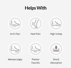 Aetrex Men   s Memory Foam L2205 Orthotics     Insoles W  Metatarsal   Arch Support