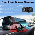 L r Hd Streaming Media Monitor   Camera With Blind Spot Detection For Trucks Bus