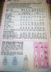  lovely Vtg 1970s Dress Sewing Pattern 12 34 Ff