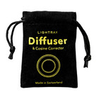 Mobile Light- And Par Meter   Smartphone-based Ppfd  Dli  Illuminance Meter With