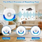 2026 Upgraded Ultrasonic Pest Control Repeller Plug In Indoor  Mouse 6 Pack
