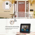 Digital Lcd Indoor Outdoor Wireless Weather Station Clock Calendar Thermometer