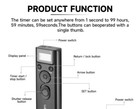 Wireless Digital Timer Remote Shutter Release Trigger Intervalometer For Canon