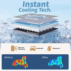 Xl Dog Bed With Cooling Gel Memory Foam  Orthopedic Waterproof Pet Bed
