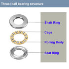 Thrust Ball Bearings Miniature 2mm 3mm 4mm 5mm 6mm 7mm 8mm 9mm 10mm 12mm Id