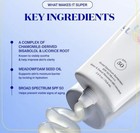 Supergoop  Unseen Sunscreen Spf 50 1 7oz Nib Sealed Exp 01 2027 Pa   